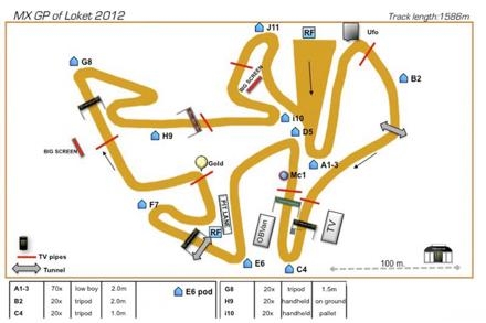 Mx gp repubblica ceca 2012 Sfoglia la gallery
